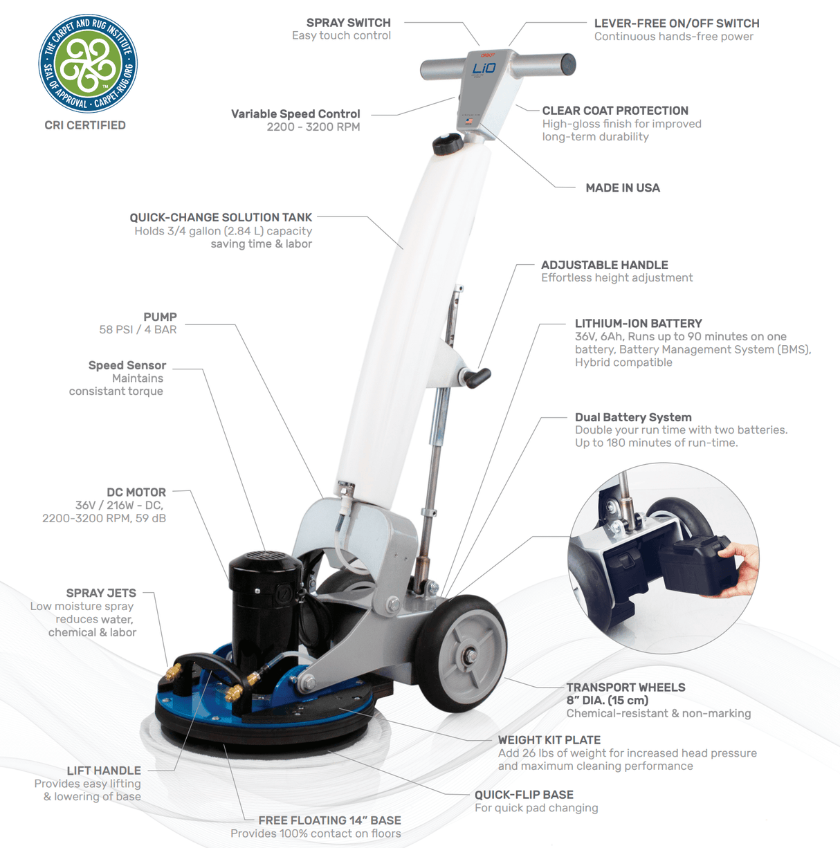 PREORDER 14" Orbot Lio Cordless Hybrid Orbital Machine TMF Store